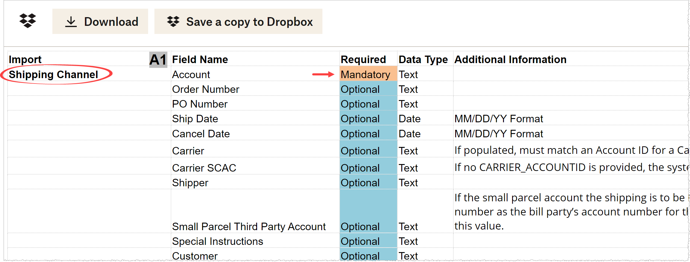 Import Overview – Da Vinci Unified